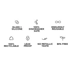 TUTU SPIKED - LITTLE BOTTLE KEEP KIT 500ML (16OZ) 15 TUTU SPIKED - LITTLE BOTTLE KEEP KIT 500ML (16OZ) -Bkr Shop bkr keep kit compact glass water bottle 16oz spiked tutu keep kit 500ml 16 oz pktkkpk g16pb 34010038993067